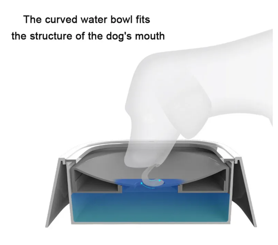 Drinking Water Bowl